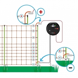 Expert sada solární ohradník - Kompletní bezpečnostní schránka + 1J zdroj, panel 40 W, lanko 2,5 mm - kopie - kopie - kopie - kopie - kopie - kopie - kopie - kopie - kopie - kopie - kopie - kopie - kopie - kopie - kopie - kopie