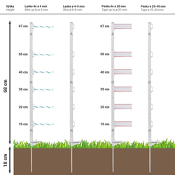 Plastový sloupek pro elektrický ohradník, délka 86 cm, 6 oček, bílá