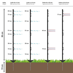Plastový sloupek pro elektrický ohradník, délka 105 cm, 8 oček, černý