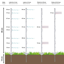 Sloupek plastový pro elektrický ohradník, délka 105 cm, 8 oček, bílý