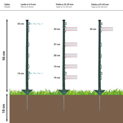 Plastový sloupek pro elektrický ohradník, délka 105 cm, 10 oček, zelený - kopie - kopie - kopie - kopie - kopie - kopie - kopie - kopie - kopie - kopie - kopie - kopie - kopie