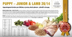 BARDOG Puppy -Junior Lamb 2 x 12 kg - kopie - kopie